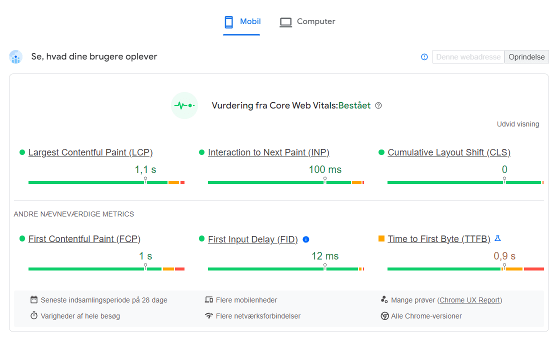 Performance optimeret core web vitals